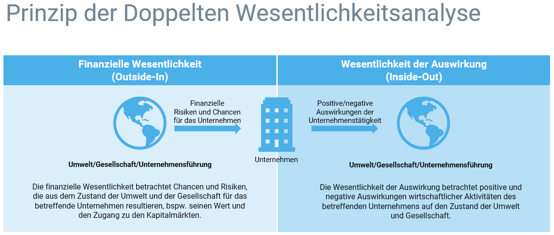 Bild_DWA_de_neu