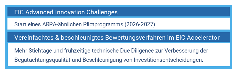 EIC Advanced Innovation Challenges - Deutsch