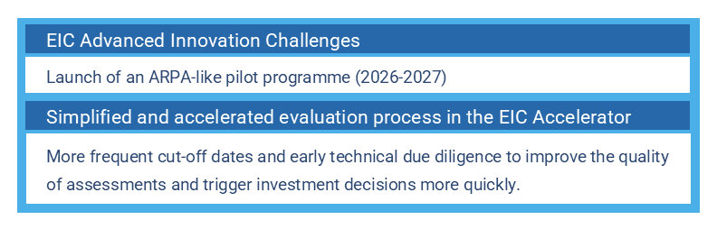 EIC Advanced Innovation Challenges - Englisch-1