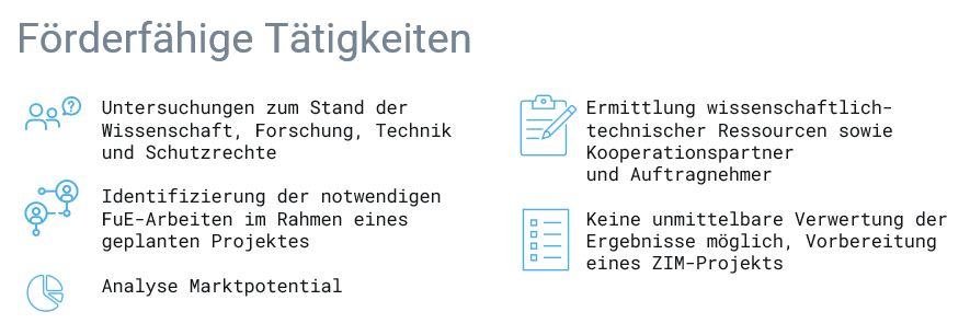 grafik-zim-durchfuehrbarkeitsstudie-taetigkeiten-v2
