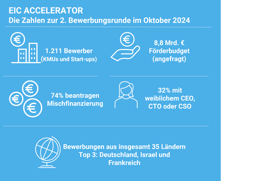 Deadline_10_24_DE