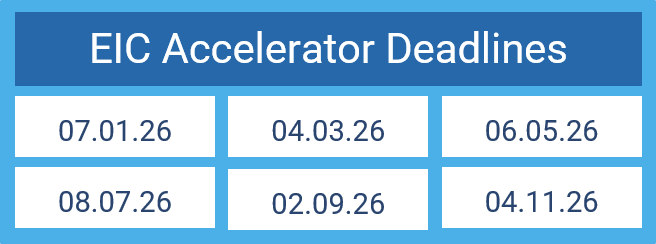 EIC Accelerator Deadlines DE