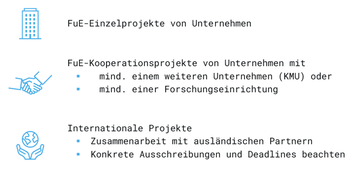 Grafik zu ZIM-Projektformen von Einzelprojekten bis Kooperationen