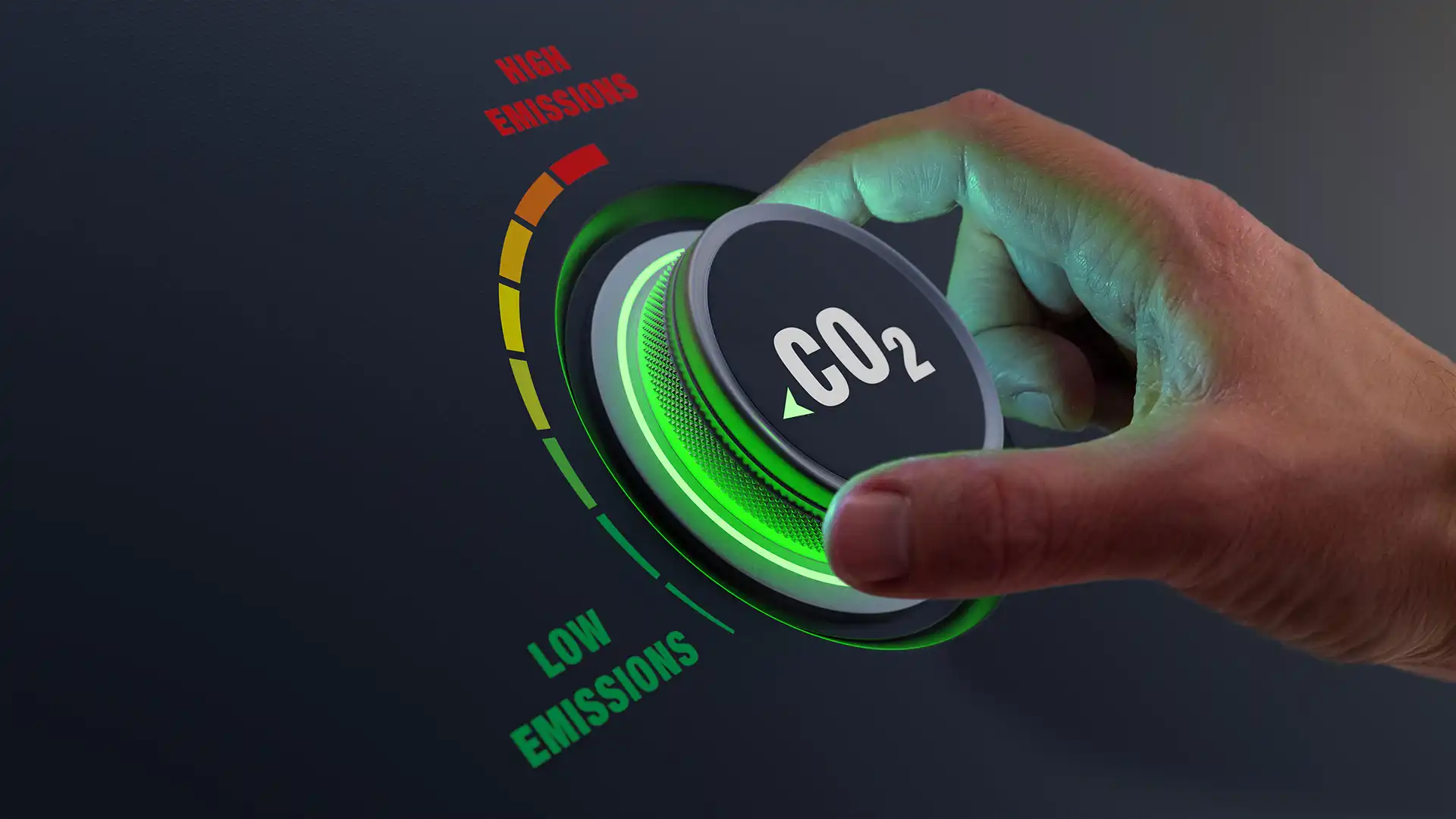 co2-emissionen