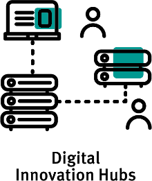 Digital innovation hubs