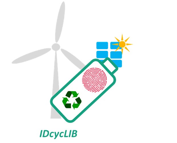 Projekt-IDcycLIB-Logo-